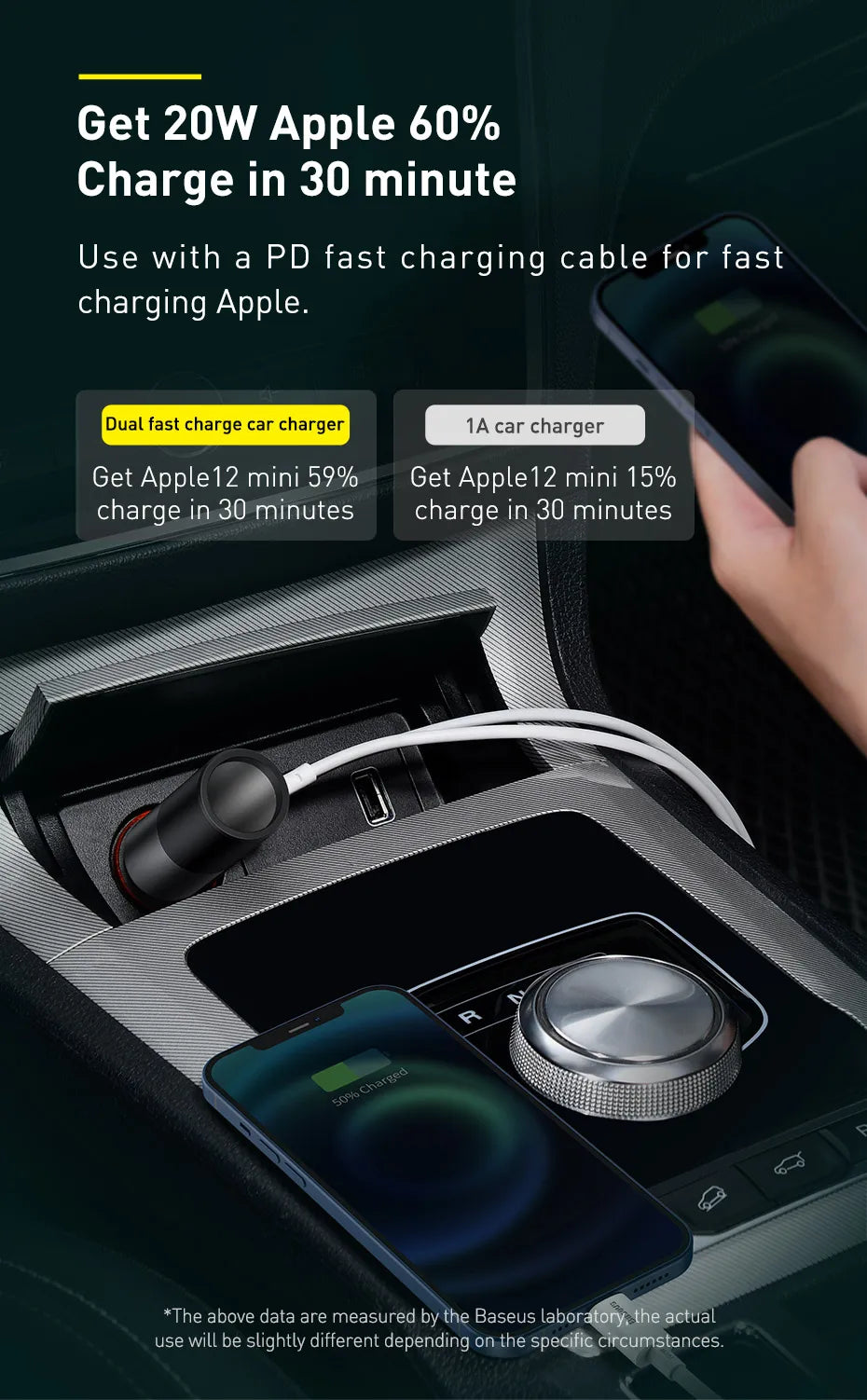 Baseus 120W Car Charger | QC4.0 + PD 3.0 Fast Charging | Dual USB Type-C Adapter