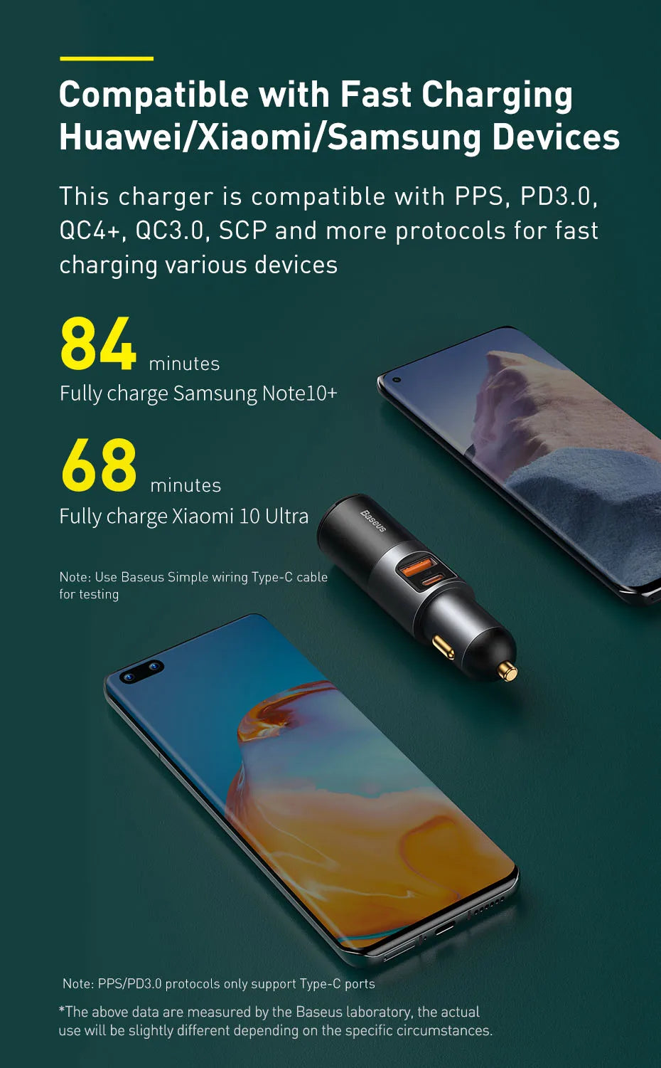 Baseus 120W Car Charger | QC4.0 + PD 3.0 Fast Charging | Dual USB Type-C Adapter
