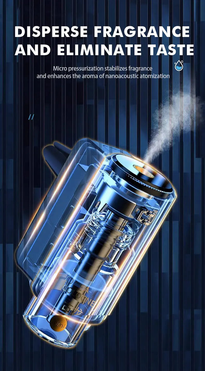 Car Aroma Diffuser β Intelligent Electric Air Freshener & Humidifier for Car Vent