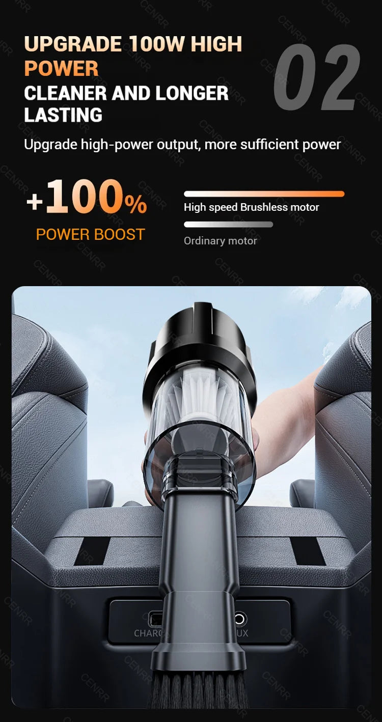 SwiftVac™ 998000PA Cordless Car Vacuum Cleaner – Powerful, Portable & Rechargeable