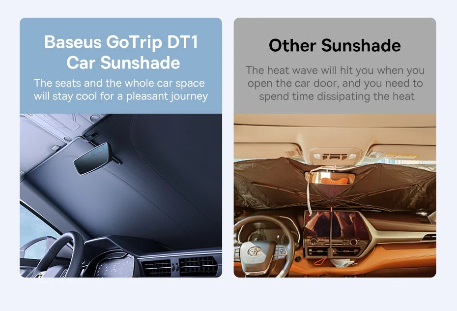 Baseus DT1 Car Sunshade – Foldable Windshield Cover, UV Protection, Keeps Car Cooler