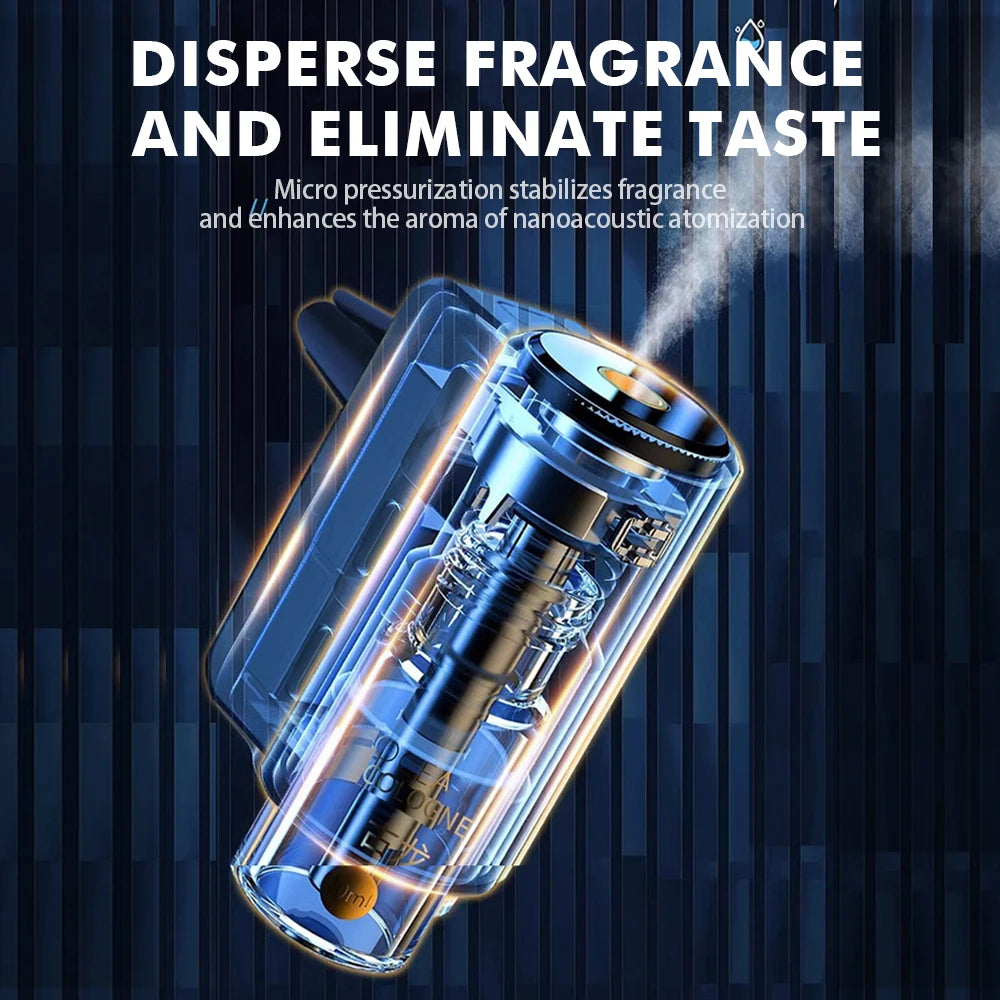 Car Aroma Diffuser β Intelligent Electric Air Freshener & Humidifier for Car Vent