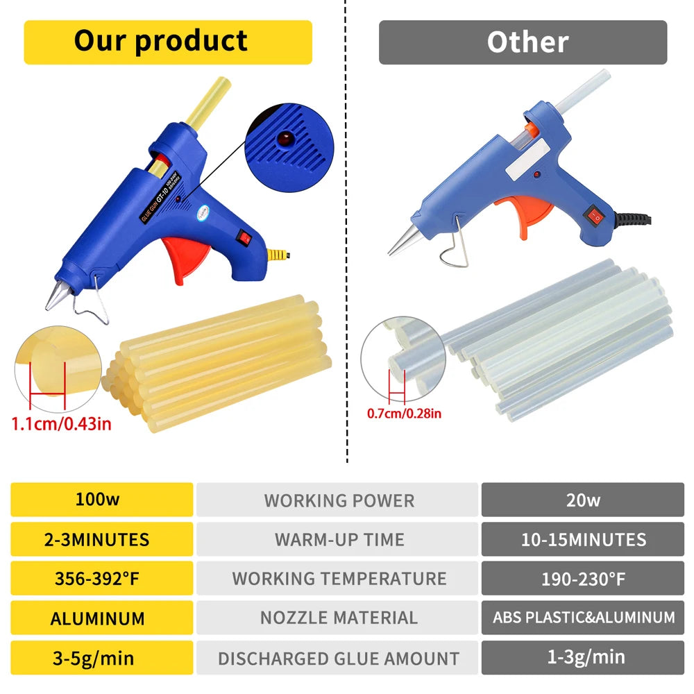 Car Dent Repair Kit – Professional Paintless Dent Removal Tools (Basic & Pro Set)