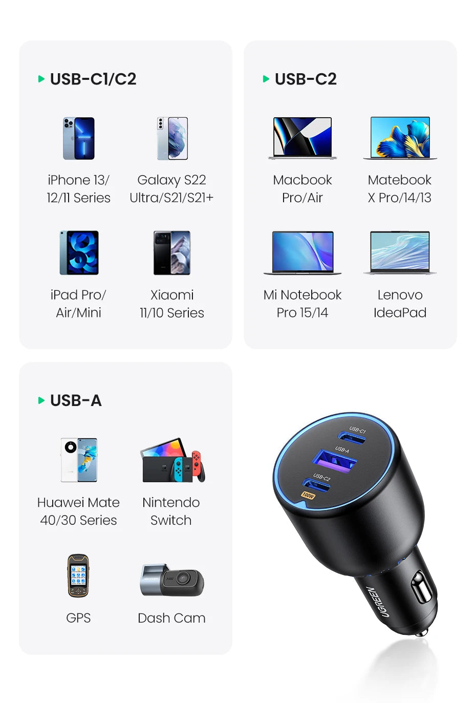 UGREEN 130W USB-C Car Charger – Fast Charging Adapter QC4.0 + PD3.0 for Phones, Laptops & Tablets