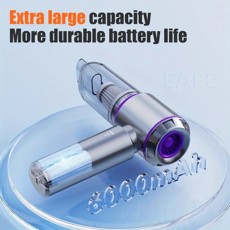 Portable High-Power Car Vacuum Cleaner – Wireless & Rechargeable