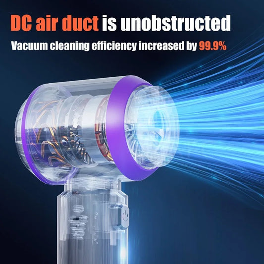 Car Vacuum Cleaner High Power Portable Handheld Wireless Brushless Motor Cleaning Machine Powerful Air Duster for Home Appliance
